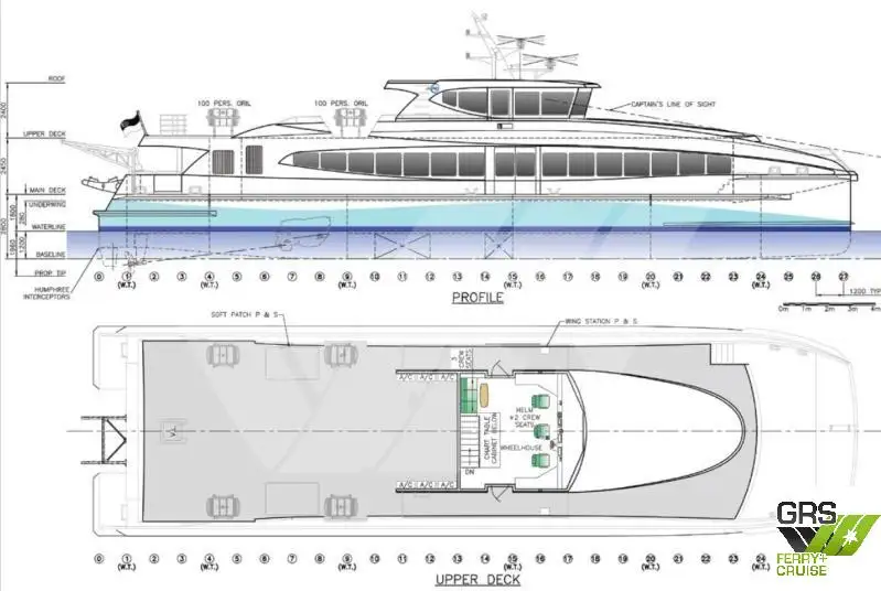 Passenger ship for sale