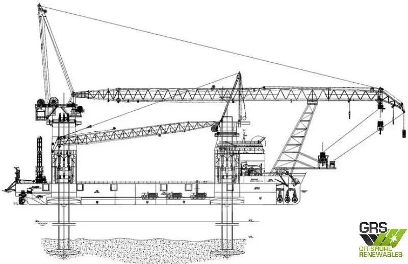 Jack-up drilling rig for sale
